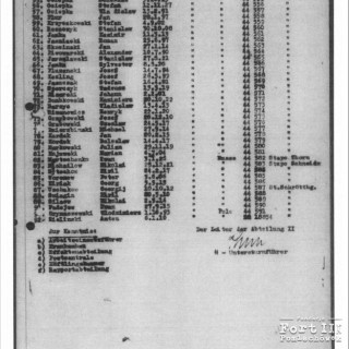 Lista więźniów przybyłych do KL Stutthof