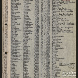 Lista transportowa z KL Ravensbrück KL Buchenwald (31.08.1944 - 26.10.1944)