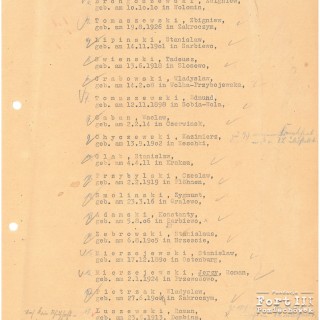 Lista osób, którym udowodniono fakt przynależności do ruchu oporu i skierowano do KL Stutthof